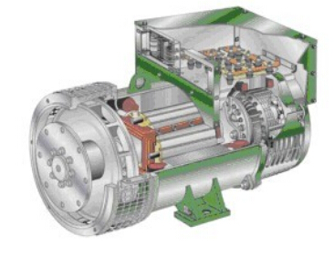 盘锦发电机内部结构图